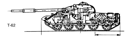Танк Т-62 Танк Т-62