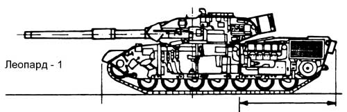 Танк Леопард-1 Танк