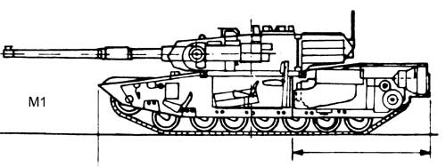 М1 Танк М1