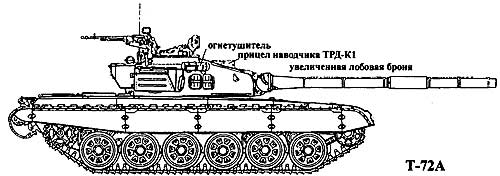 Танк Т-72А Т-72А