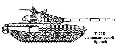 Танк Т-72Б Танк