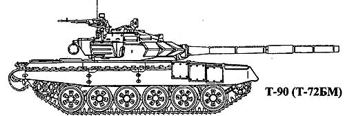 Танк Танк Т-90
