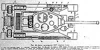 Схема размещения ЗИП снаружи танка