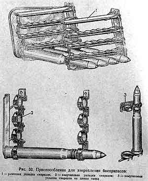 для закрепления боеприпасов