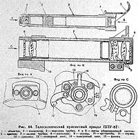 ТЕЛЕСКОПИЧЕСКИЙ ПРИЦЕЛ